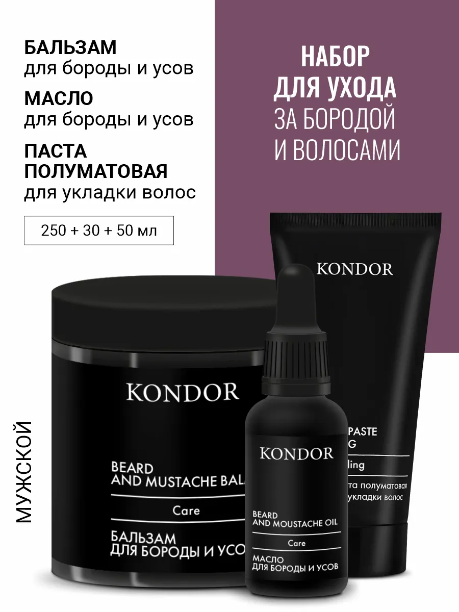 Набор для ухода за бородой и волосами My Beard